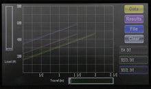 Load image into Gallery viewer, WEHRS ULTRA FORCE AUTO WITH SIDE UNLOADER